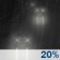 Friday Night: Slight Chance Light Rain